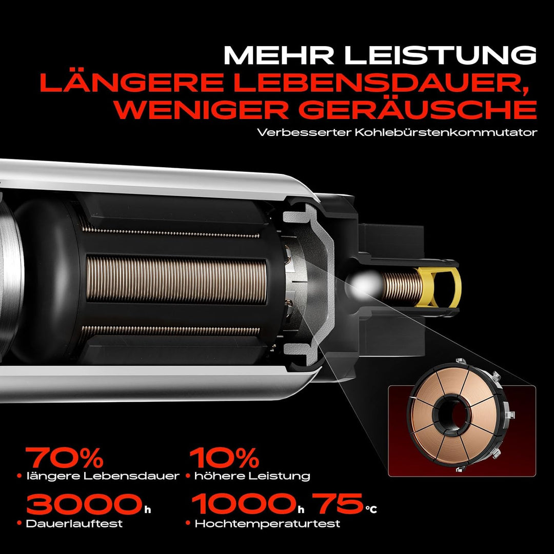 Kraftstoffpumpe Benzinpumpe für T-o-u-r-a-n 1T1 1T2 1.4L 1.6L 2.0L Benzin 2003-2007 1T0919051F