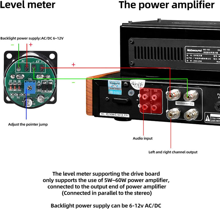 BuyWeek VU Meter, TS-35(SD-39) Audio Level Meter DC 12V 50mA Panel VU Meter mit Hintergrundbeleuchtu