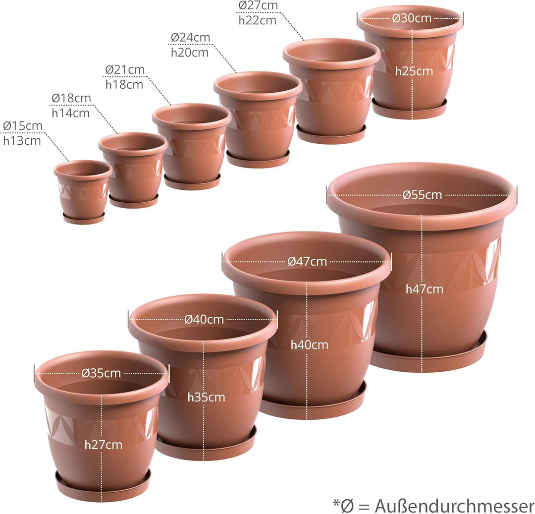 10er Set Blumentöpfe mit Untersetzer 24 cm Durchmesser Terrakotta runder Pflanzkübel aus Kunststoff