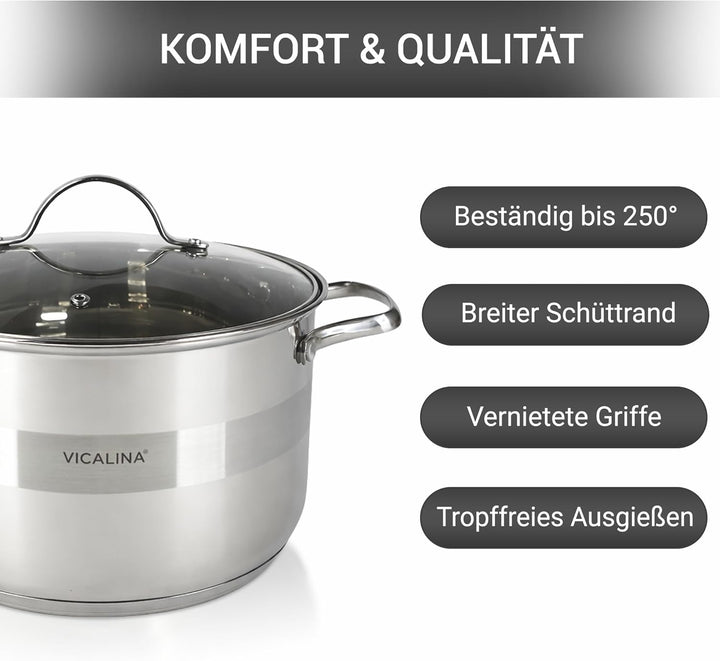 Edelstahl Kochtopf Set 12-teilig mit Glasdeckel – Induktionsgeeignetes Topfset – Spülmaschinenfest &amp;