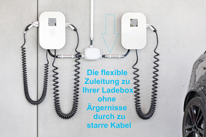 EBROM Gummileitung flexibel H07RN-F 5x6 mm² f. Wandladestation E-Auto 20 m 20 Meter, 20 Meter