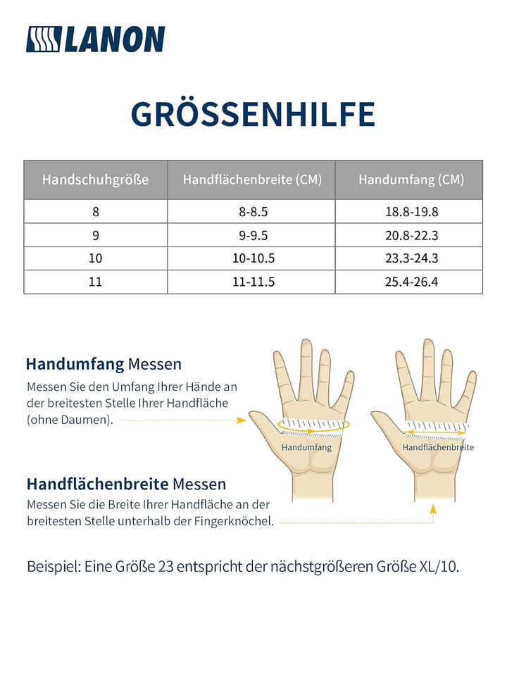 LANON Flüssig Silikon Hitzebeständige Grillhandschuhe, Topfhandschuhe, Backhandschuhe, Ofenhandschuh