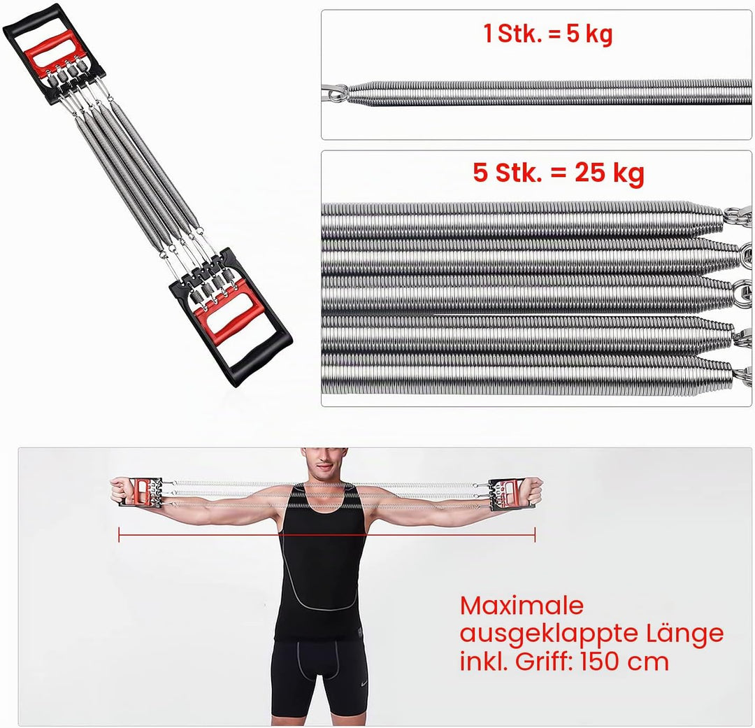 Chest Expander Verstellbar, Fitness Expander, Brust Expander für Männer &amp; Frauen, mit 5 Frühjahrs-Mu