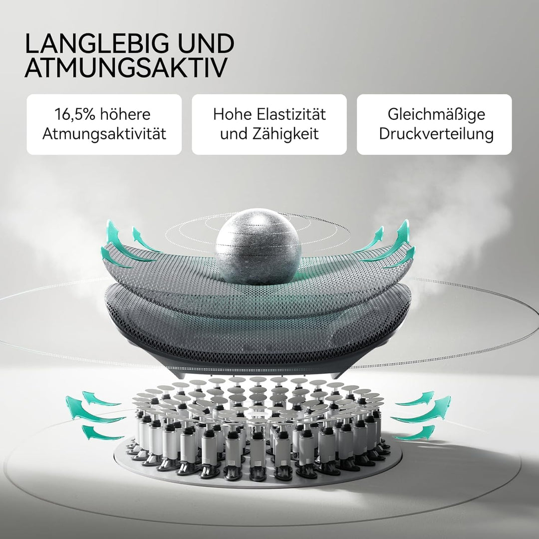 Hbada Ergonomischer Bürostuhl E3 Pro • 3-Zonen Lendenstütze (Weiss) Pro-weiss, Pro-weiss
