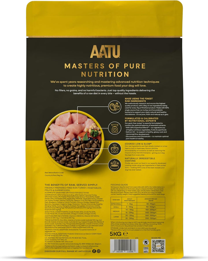 AATU 80/20 Turkey, 1er Pack (1 x 5 kg) Pute 5kg, Pute 5kg