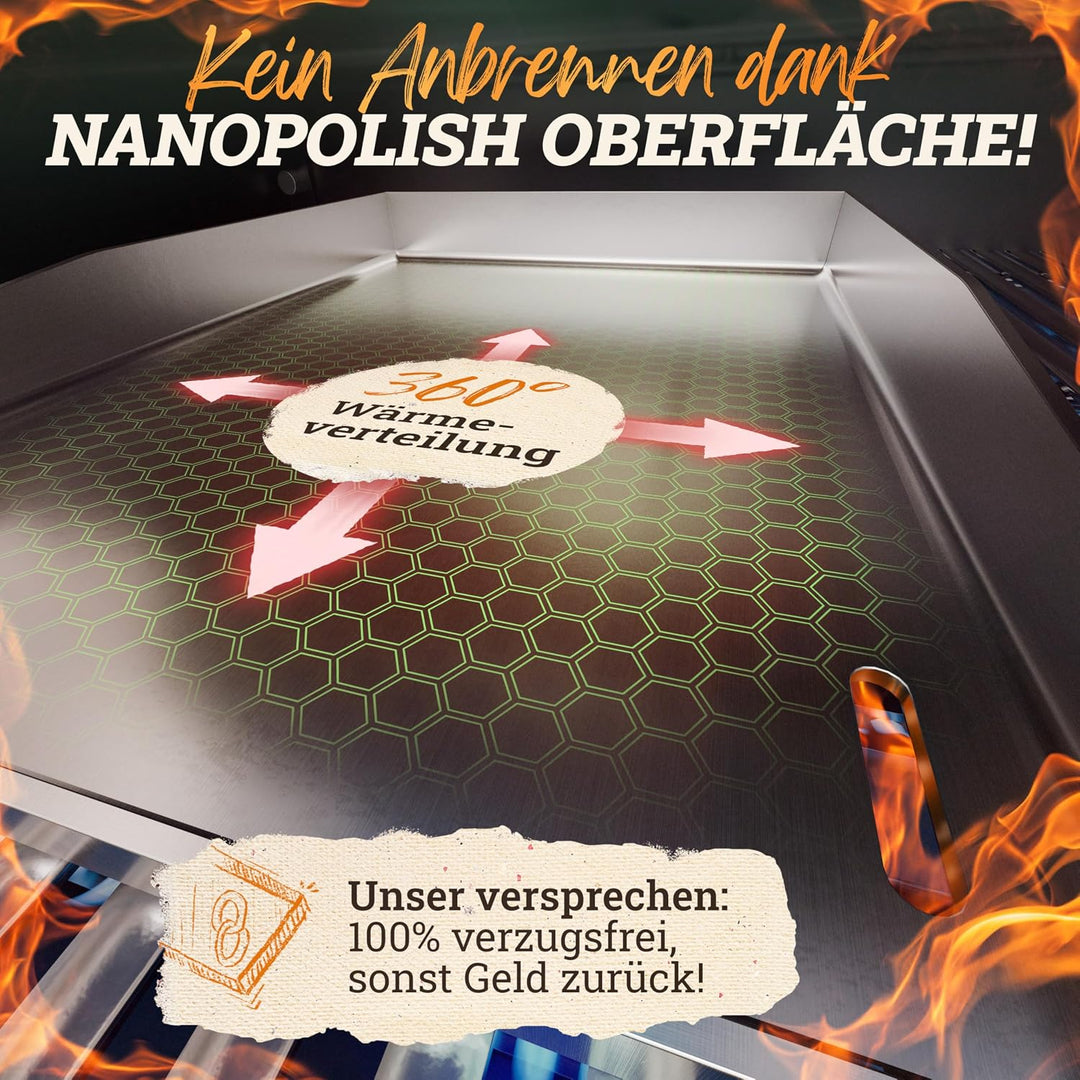 LIKAYA [BUNDLE] Plancha Edelstahl Grillplatte [40x40cm] + Burger Master Set – 4x Grillspachtel, 2x B