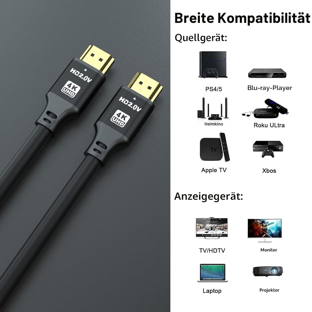 HDMI Kabel 30m (HDMI 2.0, 18 Gbit/s) 4K@60Hz Ultra High Speed Anschluss, kompatibel mit Blu-Ray,TV,