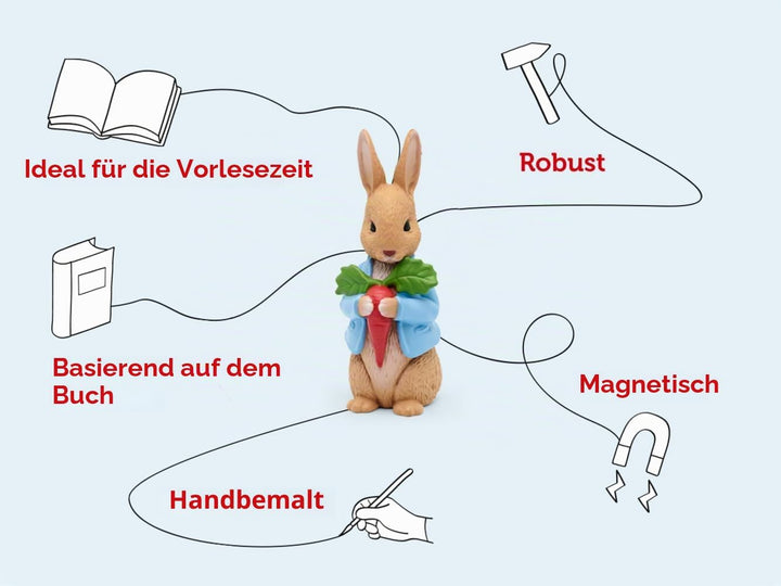 tonies Peter Rabbit Hörfigur - Hörbücher für Kinder Peter Hase, Peter Rabbit