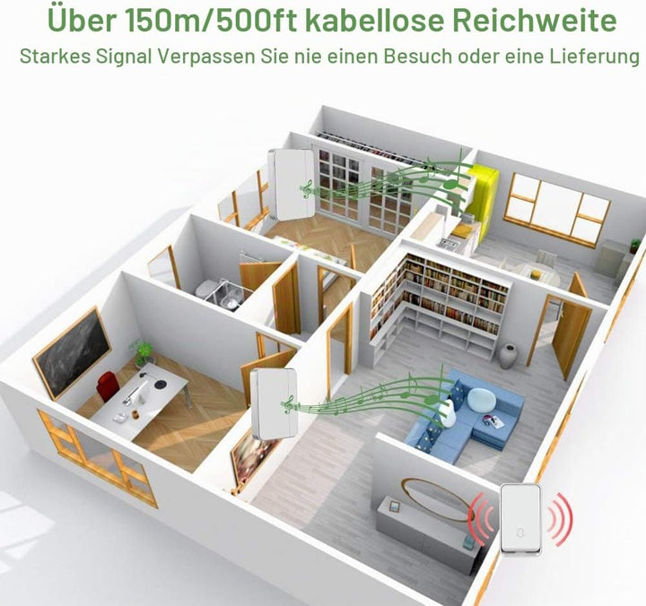 『Keine Batterie Erforderlich』Drahtlose Türklingel wasserdicht, AURTEC-Türklingel-Kit mit 1 Empfänger