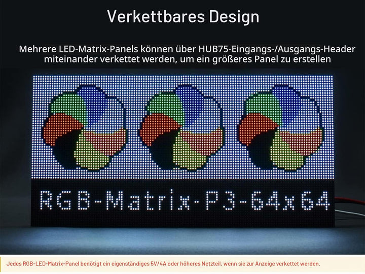 Waveshare RGB Full-Color LED Matrix Panel 3mm Pitch 64×64 Pixels 4096 Individual RGB LEDs Adjustable