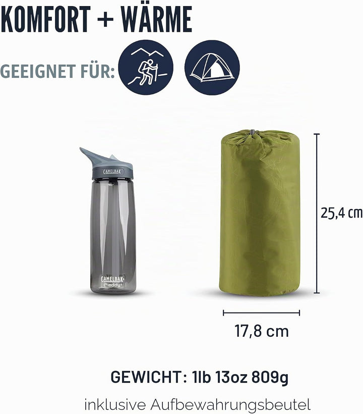 Sea to Summit regular Grün, regular Grün