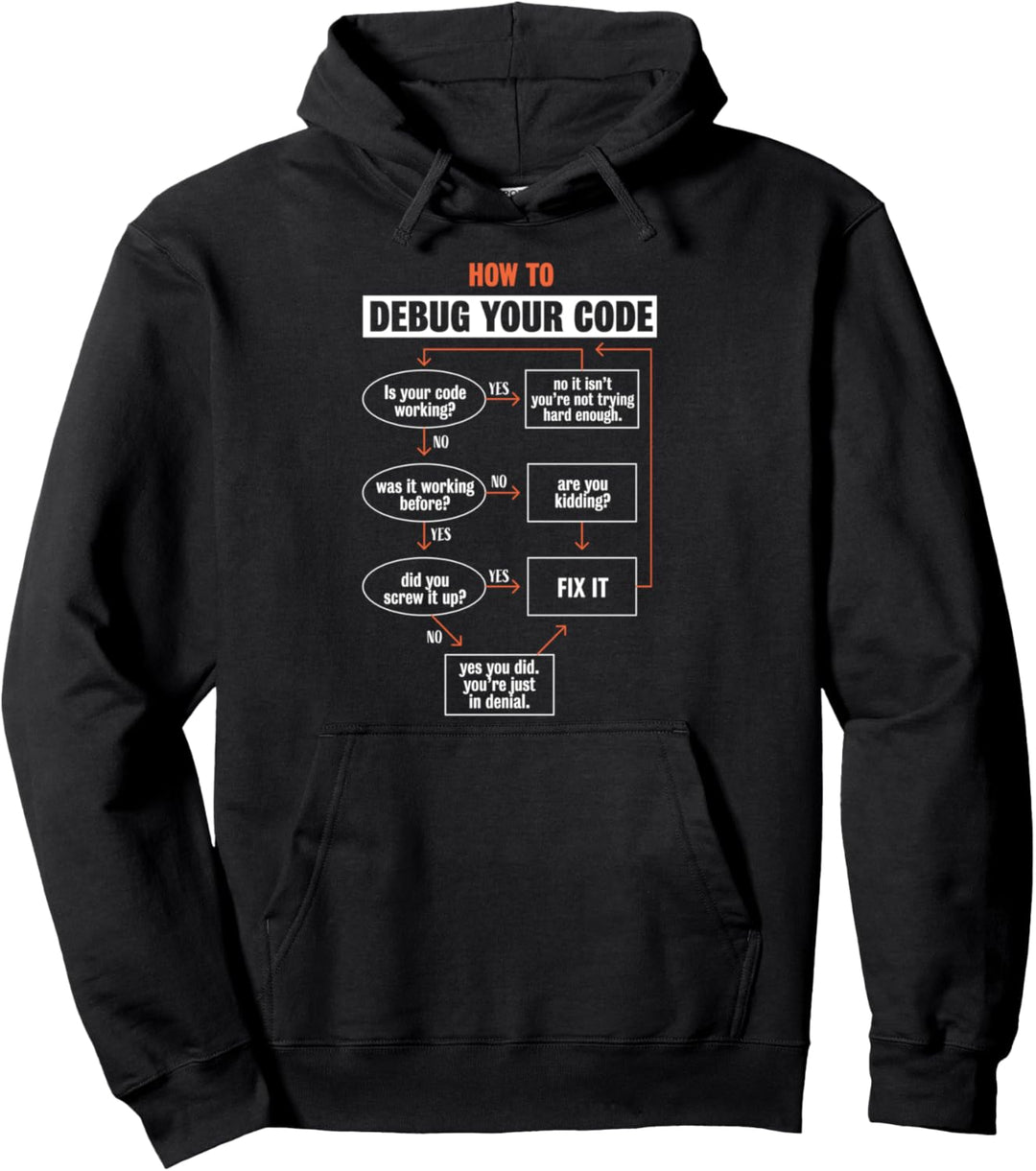 Funny Code Debugging Coding Gift for Programmers Pullover Hoodie