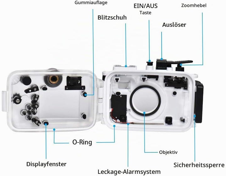 Sea frogs for Olympus TG-6 195FT/60M Underwater Camera Waterproof Diving housing Black (Housing + Re