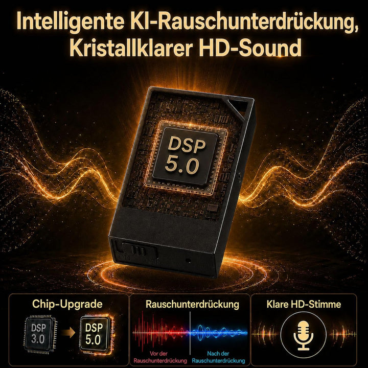 Mini Diktiergerät 64 GB mit Sprachaktivierung, HD-Audio und DSP 5.0 Schwarz, Schwarz