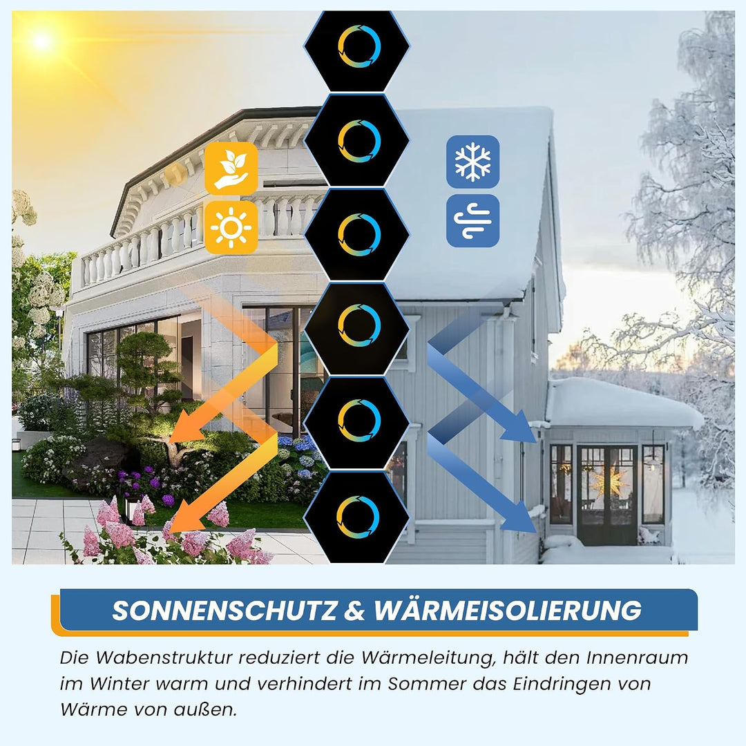 TFSKY Wabenplissee Plissee ohne Bohren Verdunkelung Klemmfix Zweifarbigz Weiss-Weiss B40 x H110 cm D