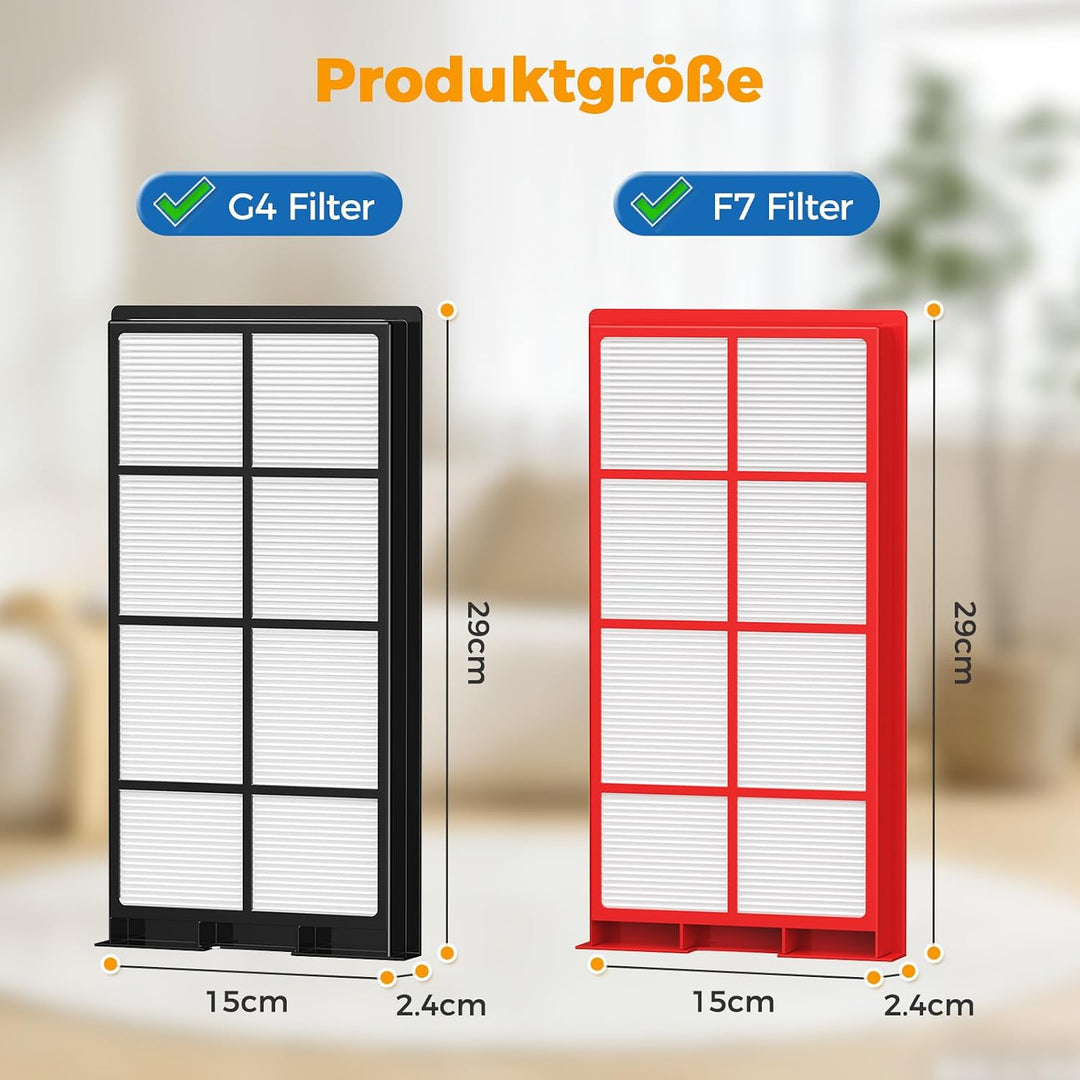 2 Stück Lüftungsanlage Filter für Zehnder ComfoAir 225/200 Lüftungsgerät, Ersatzluftfilter G4/F7, Er
