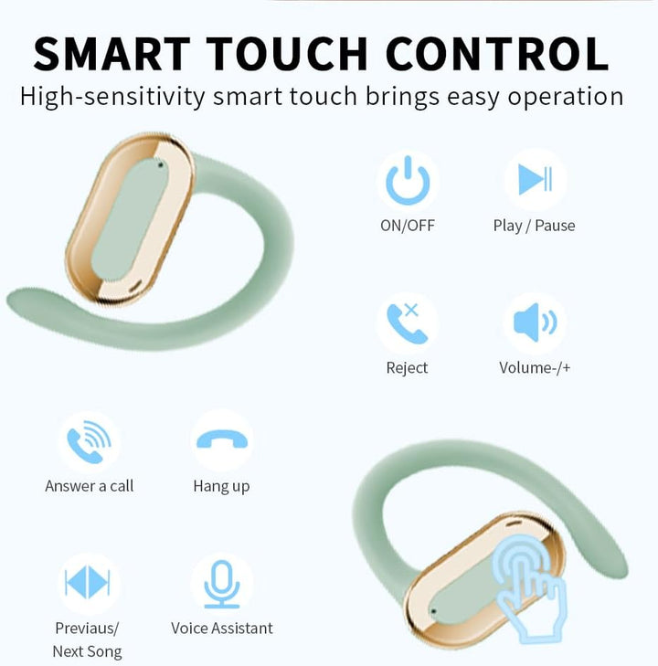 SLuB Offenes Ohr Bluetooth-Headset, kabelloses Bluetooth-Sport-Headset, Luftleitung, Bluetooth 5.3,