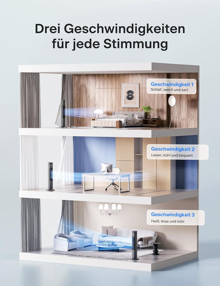 Pelonis Sehr Leiser Turmventilator, Ventilator mit Fernbedienung Kühlung, 3 Geschwindigkeiten, Tower