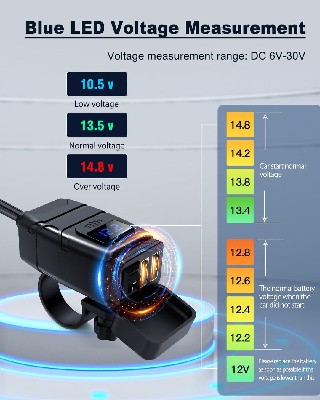 EXTRACTME Motorrad USB Ladegerät 6.8A Schnellladung 3.0 Dual USB Telefon Ladegerät mit Voltmeter und