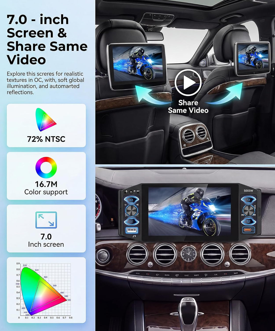 Rimoody Autoradio 1 Din mit Wireless Carplay Android Auto Bluetooth 5.2 FM/AM/RDS, 5 Zoll IPS Touchs