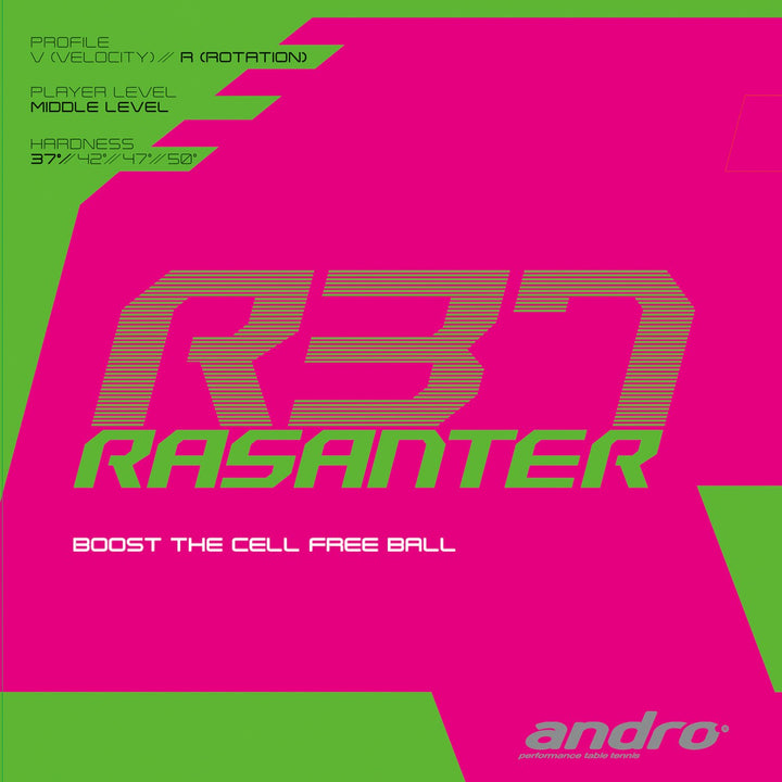 Andro Belag Rasanter R 37 rot 2,0 mm, rot 2,0 mm