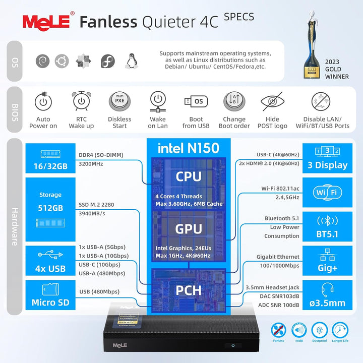 MeLE Mini PC Lüfterloser Quieter4C N150(4C/4T, bis zu 3.6Ghz) USB-C Display 32GB RAM 512GB Speicher