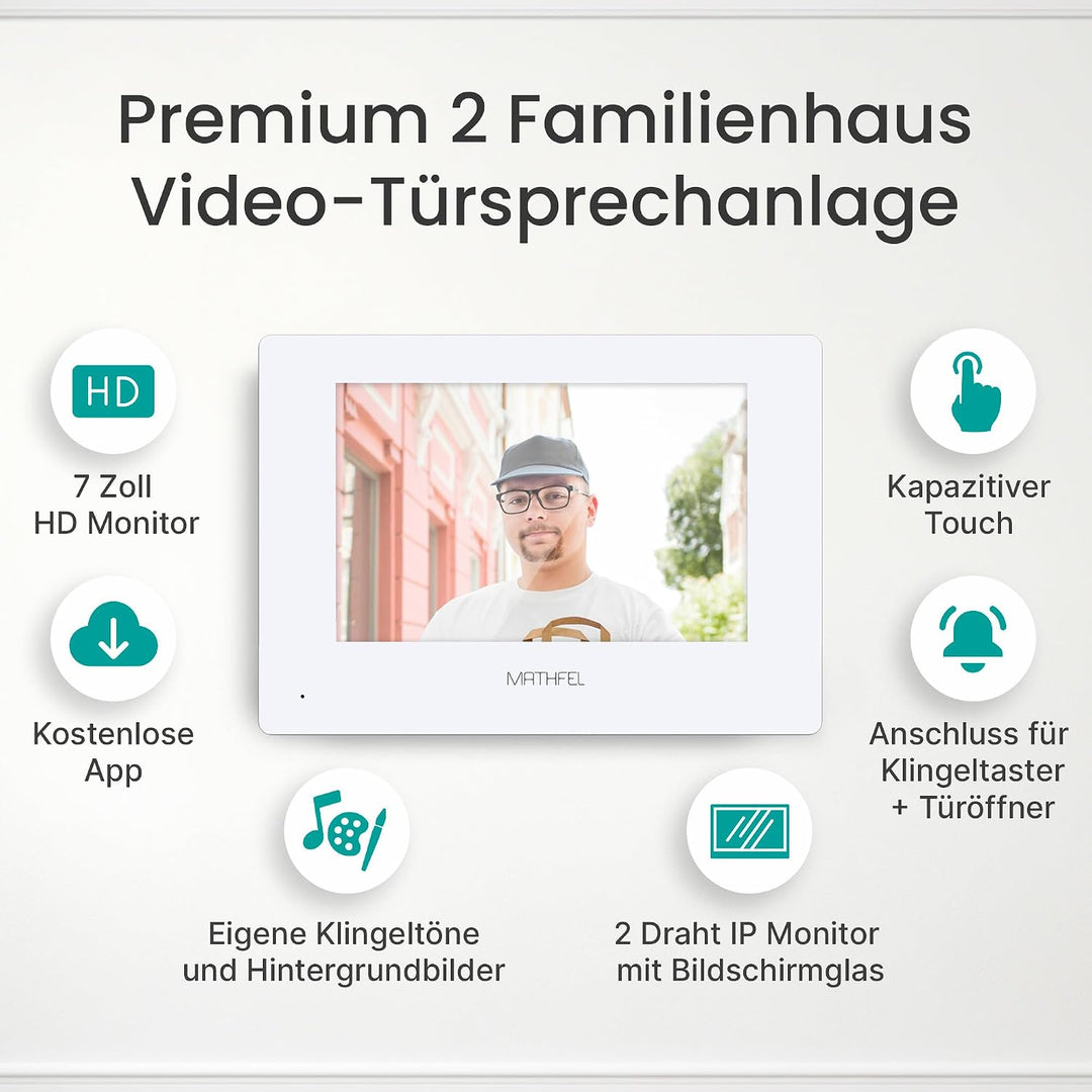 MATHFEL 2 Draht Bus IP 3 Familienhaus Video Türsprechanlage Fischaugenkamera 170 Grad, Aussenstation