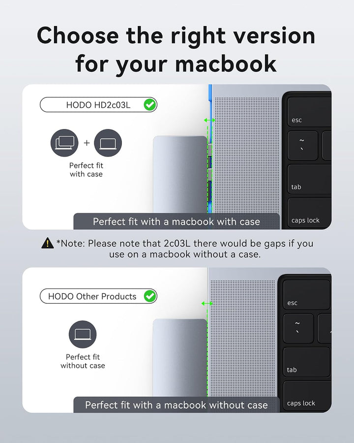 HODO USB C Hub für MacBook, Adapter Mac Air Pro Zubehör 8 in 2 mit 4K 60Hz HDMI,Thunderbolt 3 Port,