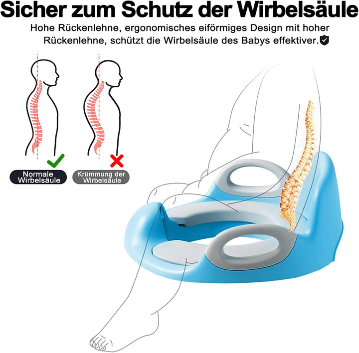 Kinder Toilettensitz WC Aufsatz, Kloaufsatz für Kinder 1-8 Jahren, Toilettentrainer mit Anti-Rutsch