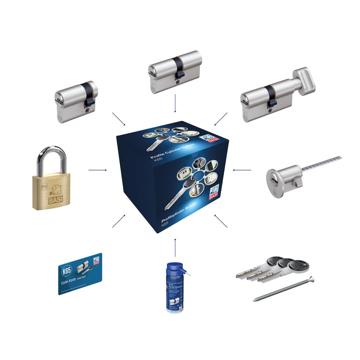 BASI | K65 Profilzylinder System | Konfigurator für Schliesszylinder | nach Wunsch frei kombinierbar