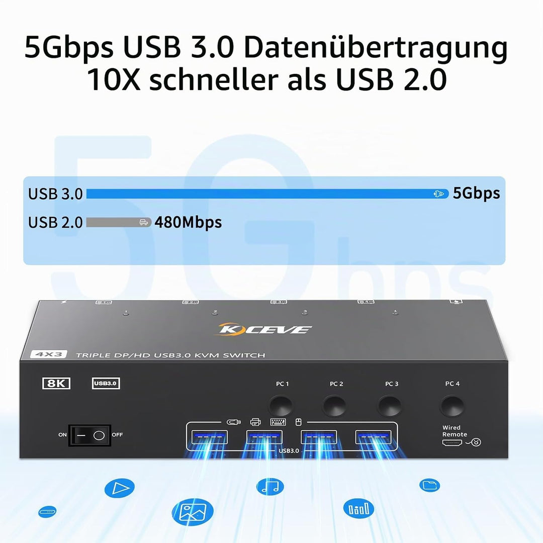 KVM Switch 3 Monitore 4 PC, Displayport HDMI USB 3.0 KVM-Umschalter für zwei Monitore, unterstützt 4
