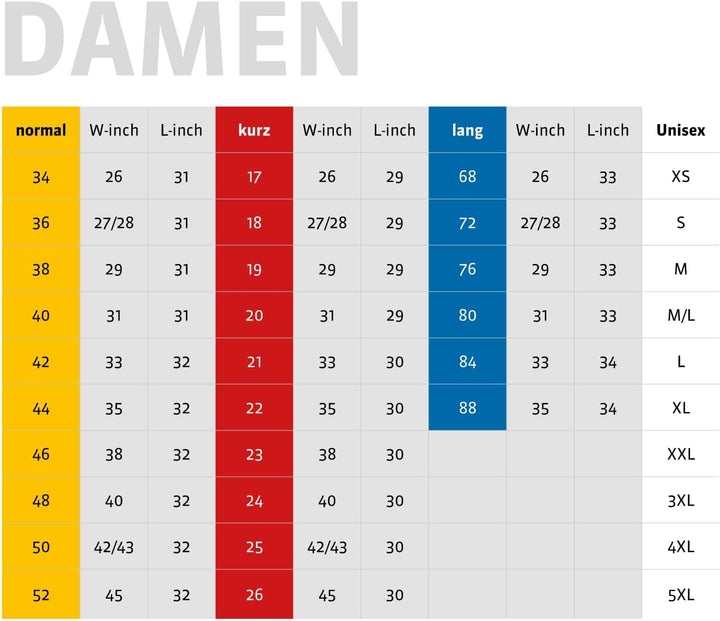 PRO-X elements Damen Alena Poncho, Marine