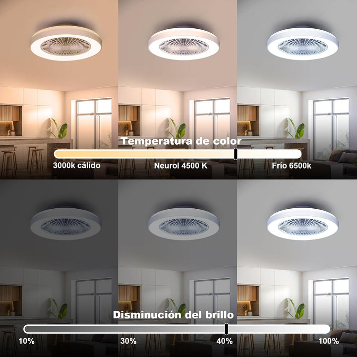 Deckenventilator mit Beleuchtung für Schlafzimmer, Ø48cm, Leise DC Motor 20W, Fernbedienung, 6-Gang,