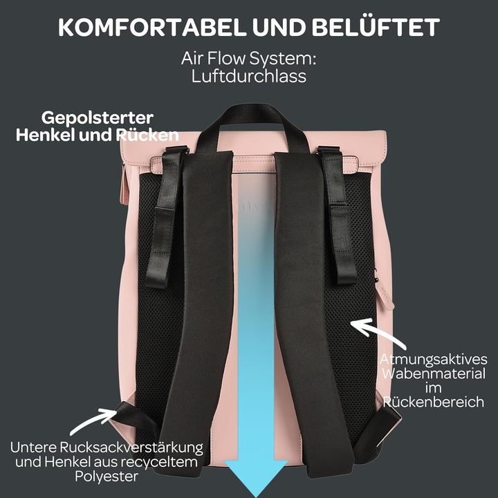 Béaba, Wickeltasche, Rucksack, Wasserdicht Altrosa, Altrosa