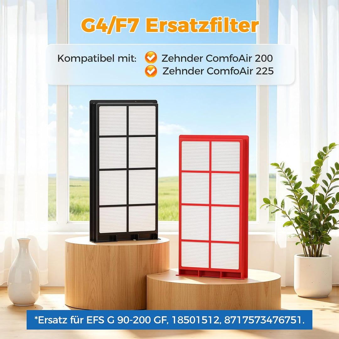 2 Stück Lüftungsanlage Filter für Zehnder ComfoAir 225/200 Lüftungsgerät, Ersatzluftfilter G4/F7, Er