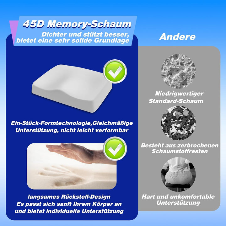 INFANZIA Sitzkissen Rudergerät, 45D Memory-Schaum, Anti-Rutsch, Grau