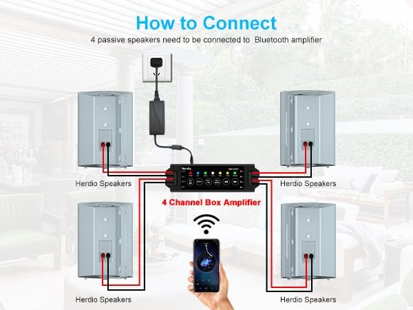 Herdio 4 Zoll Bluetooth Outdoor-Lautsprecher 400 Watt Wasserdicht Aussenlautsprecher für Garten, Ter