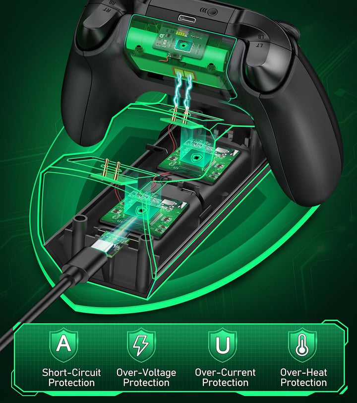 Controller-Ladestation mit 2 x 2550 mAh wiederaufladbaren Akkus für Xbox One/Series X|S Controller,