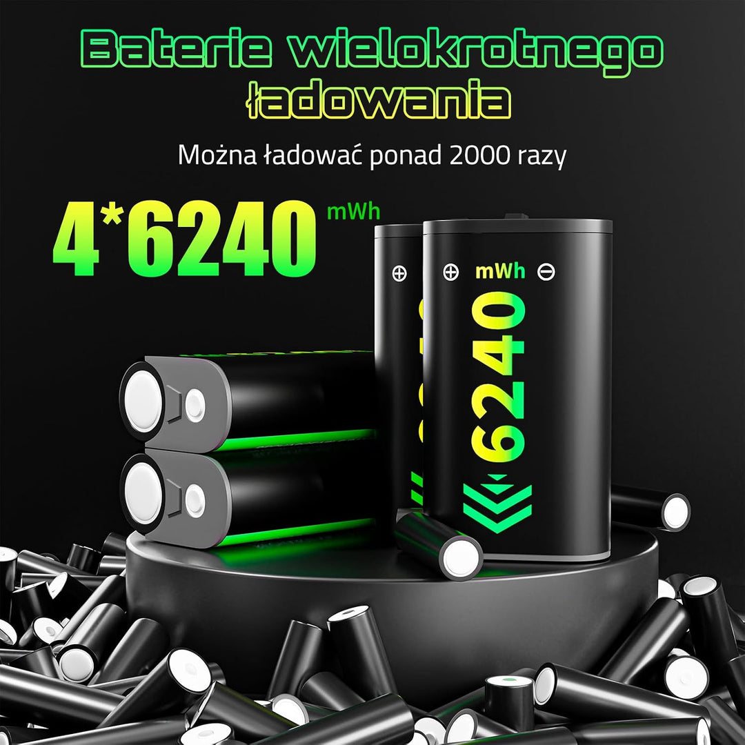 für Xbox Controller Charger mit 4x6240mWh Akkus, Schnellladestation mit LED-Anzeige, Kompatibel mit