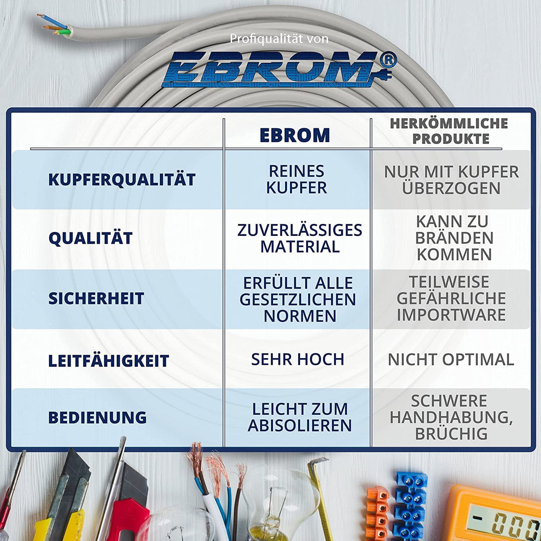 EBROM NYM-J 3x1,5 mm² Mantelleitung Installationskabel grau - Länge: 230 m, 230 m