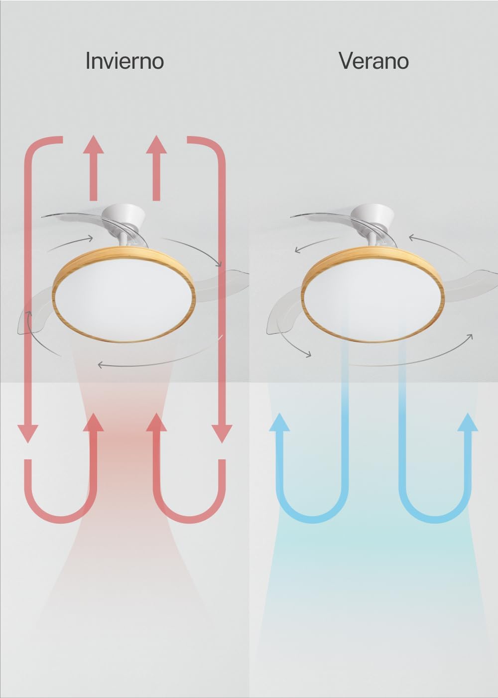 CREATE / WIND CLEAR STUDIO S/Deckenventilator mit Beleuchtung Weiss Hellesholzflügel mit Wandschalte