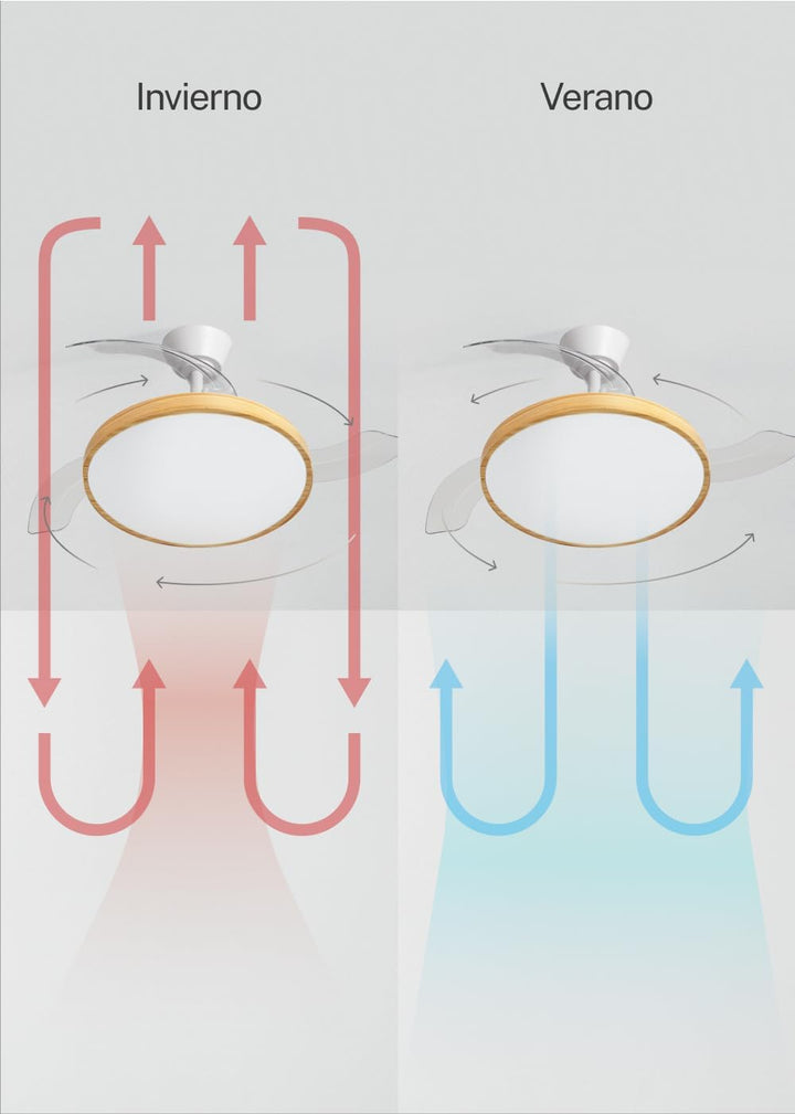 CREATE / WIND CLEAR STUDIO S/Deckenventilator mit Beleuchtung Weiss Hellesholzflügel mit Wandschalte