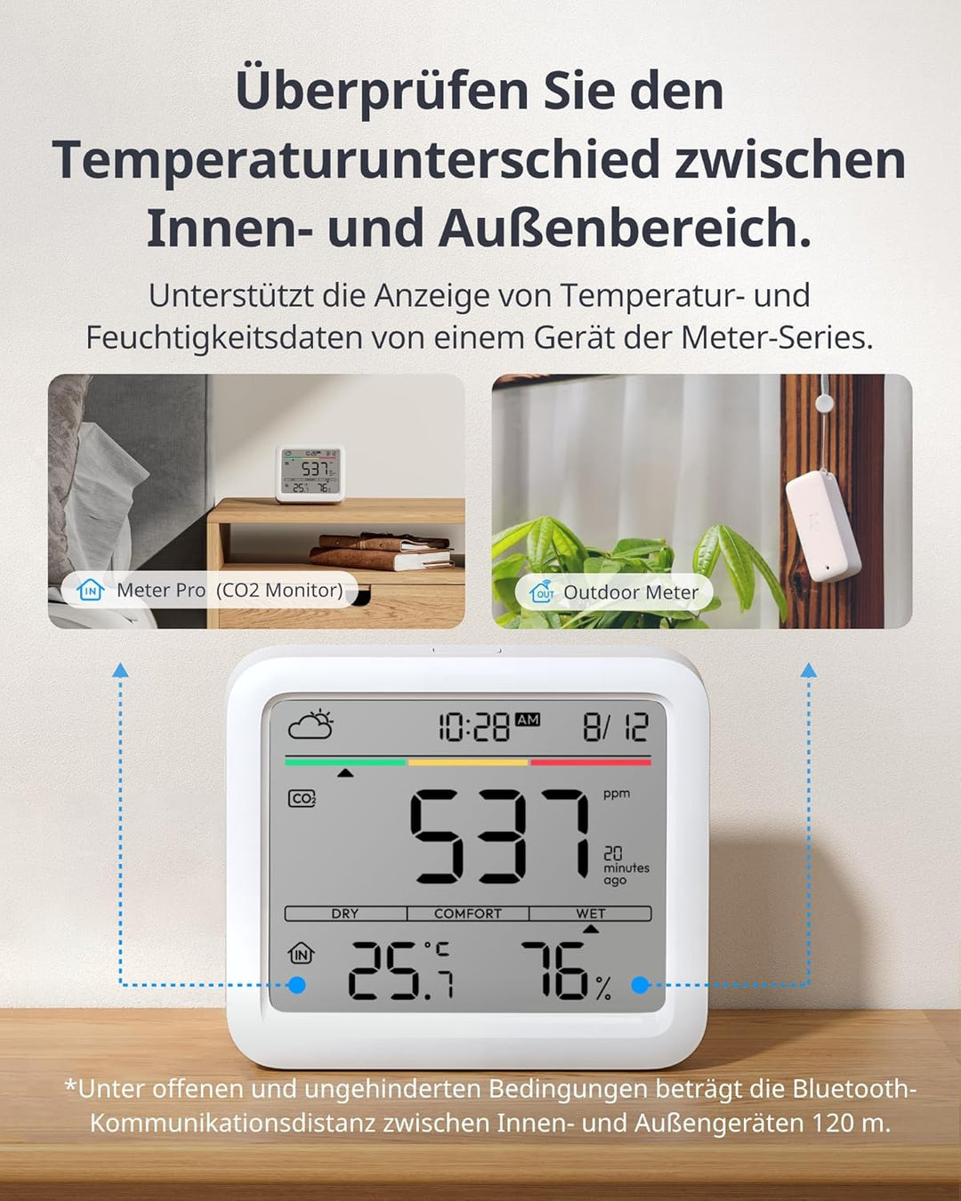SwitchBot E-Ink Wetterstation Set mit CO2-Monitor und 7,5 Zoll WLAN-Display