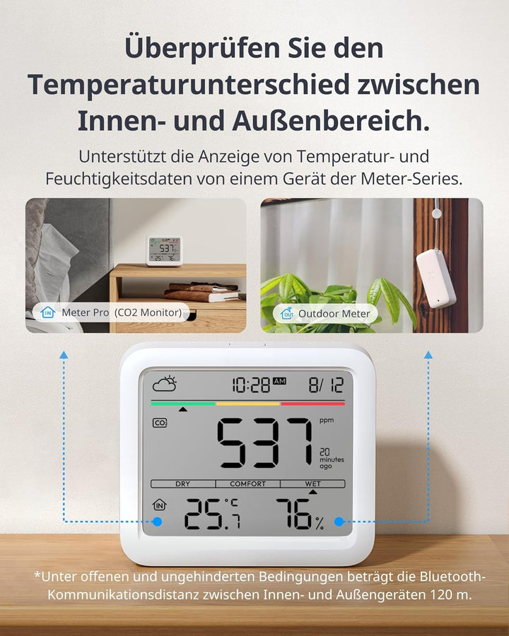 SwitchBot E-Ink Wetterstation Set mit CO2-Monitor und 7,5 Zoll WLAN-Display