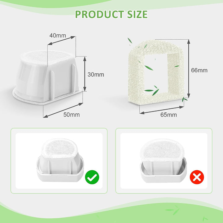 Ersatzfilter für PetSafe Katzenbrunnen 6 Ersatzkohlefilter + 6 Schaumfilter 6 Ersatzfilter+6 Schaumf