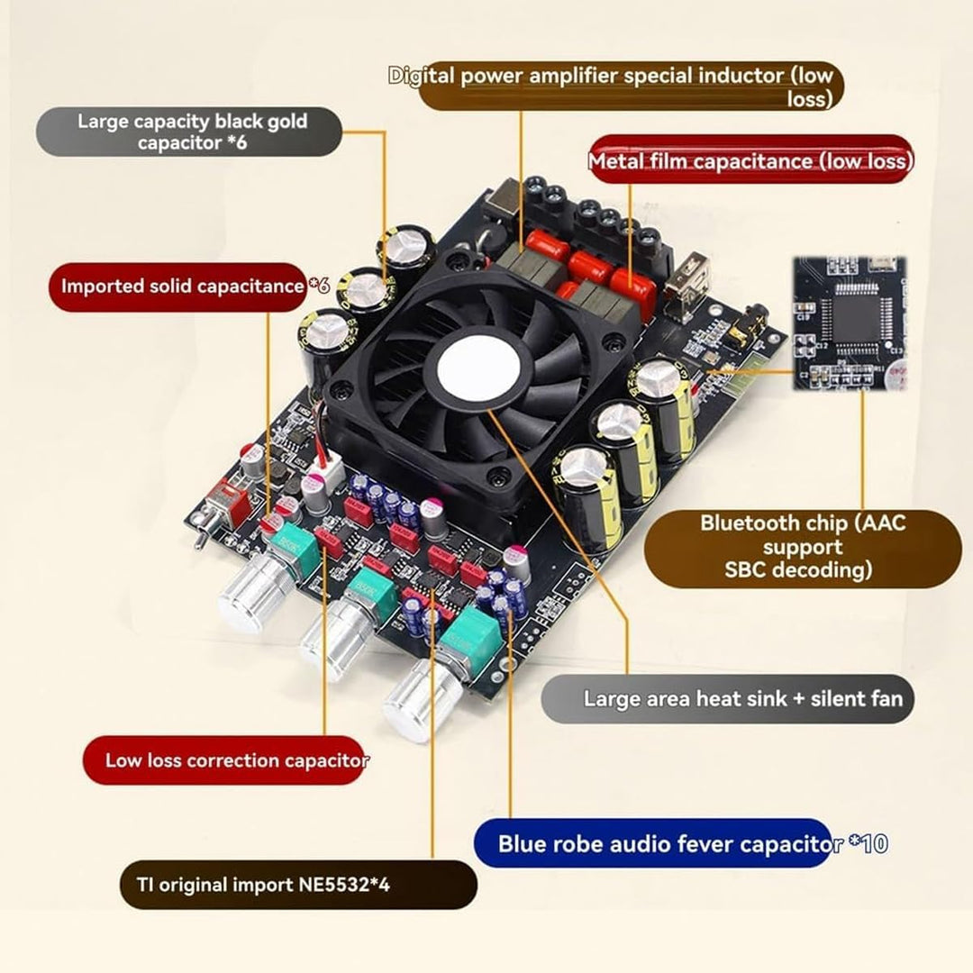T3002P Verstärkerplatine TPA3255 Chip 300W × 2 Stereo DC19-51V Bluetooth-Lautsprecher Audio-Verstärk