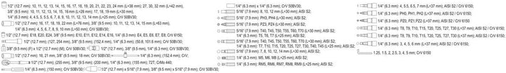 SOCKET SET 14 38 &amp; 12 173PCS