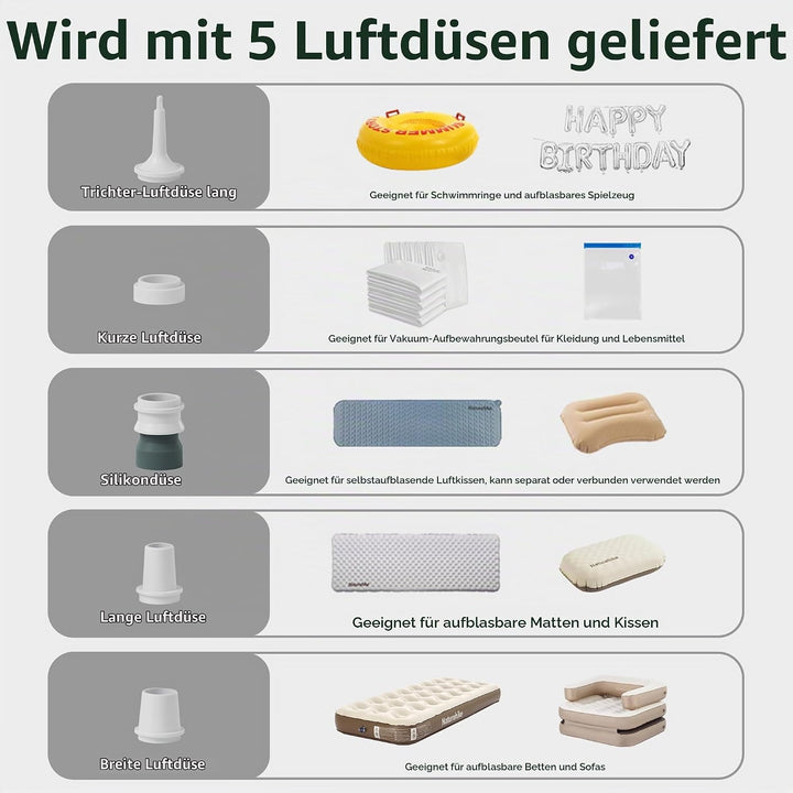 Naturehike Wind-Mini 1600 mAh USB-C wiederaufladbare Luftpumpe Mini-Luftpumpe mit Licht Tragbare ele