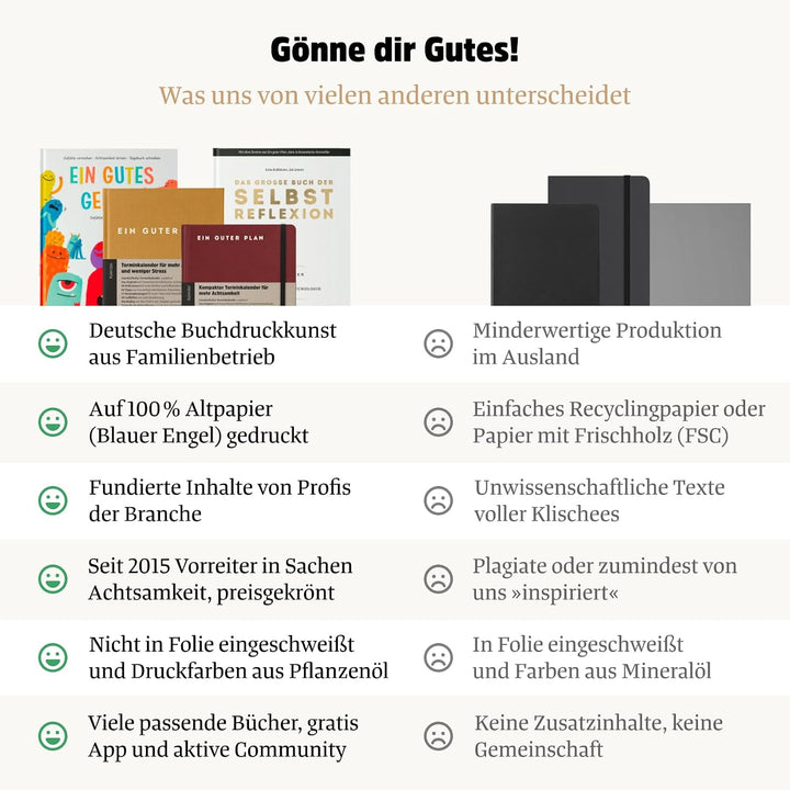 Ein gutes Projekt: achtsames erfolgsjournal für 100 Tage | Ziele erreichen ohne Burnout | klimaneutr