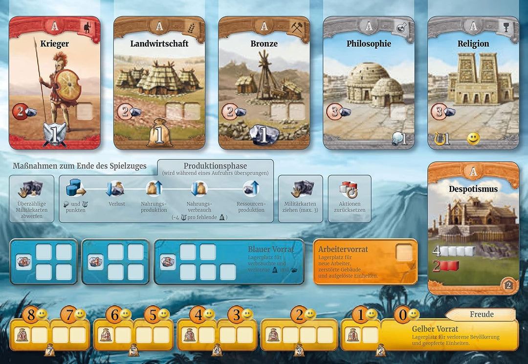 Through The Ages: Eine neue Geschichte der Zivilisation | Czech Games Edition | Deutsch | Strategies